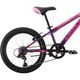 Велосипед Black One Ice Girl 20 фиолетовый/розовый/розовый 10", изображение 2